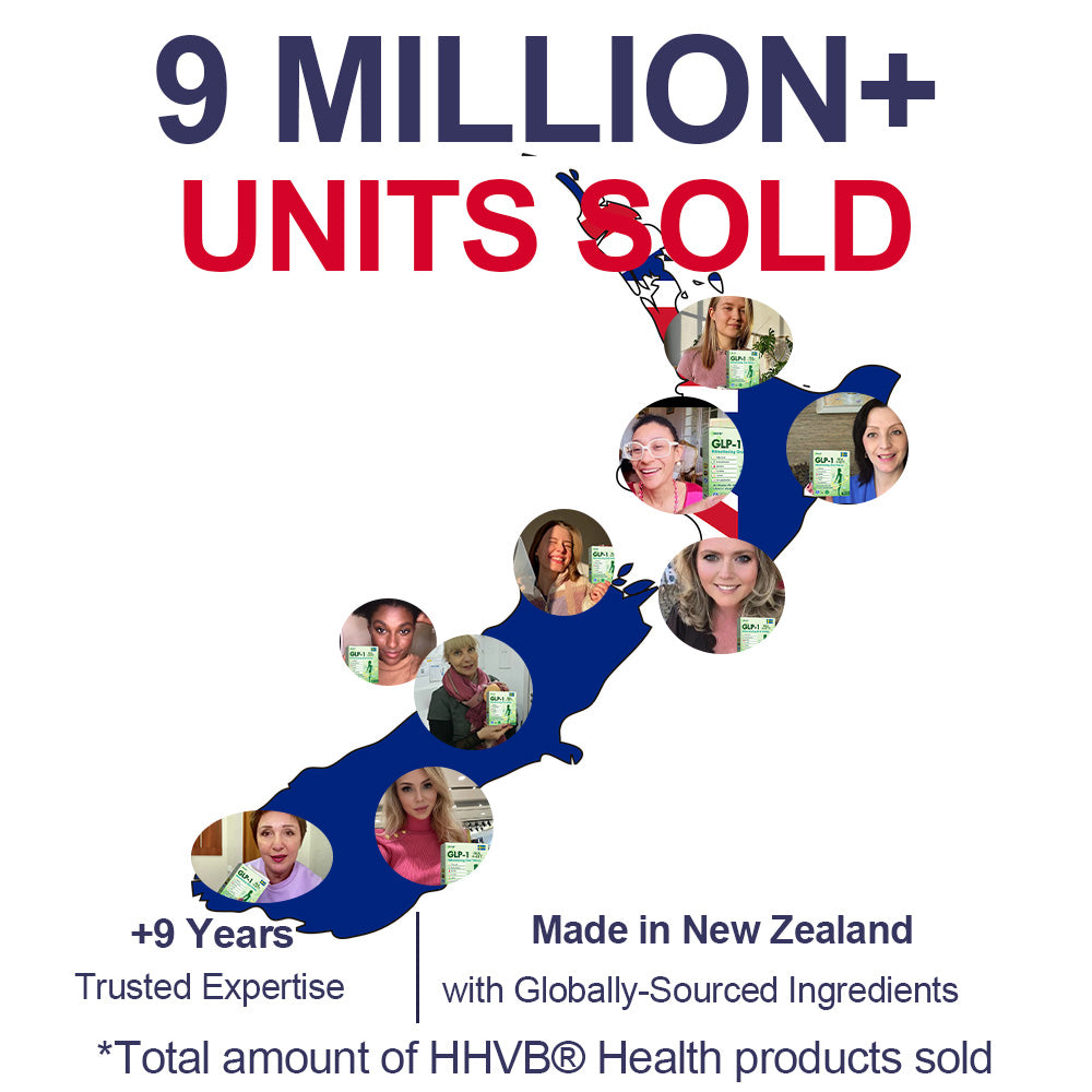 𝑶𝒇𝒇𝒊𝒄𝒊𝒂𝒍 𝑺𝒕𝒐𝒓𝒆  | 𝐇𝑯𝗛𝙃® 𝐆𝑳𝐏-𝟏  𝑺𝑰𝑿 𝑰𝑵-𝑶𝑵𝑬 𝑯𝒆𝒂𝒍𝒕𝒉 𝑺𝒐𝒍𝒖𝒕𝒊𝒐𝒏 𝑶𝒓𝒂𝒍 𝑳𝒊𝒒𝒖𝒊𝒅